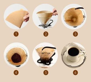قهوه دمی و انواع آن- مخروط
